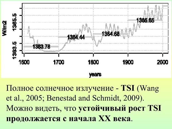 AvakyanSolar15.jpg