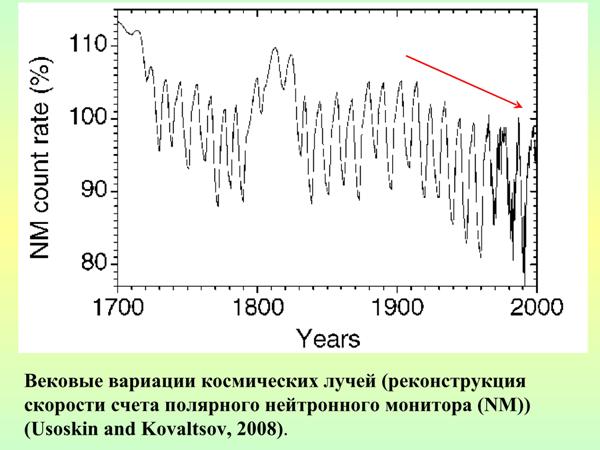 AvakyanSolar21.jpg